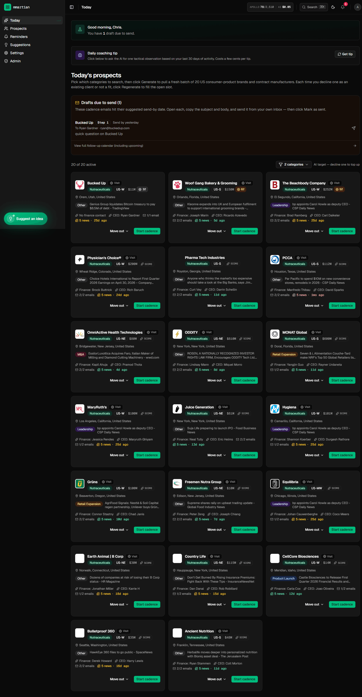 Today, in full — the day's prospect grid scrolls below the drafts queue.
